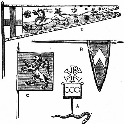 Flagtyper fra leksikonartikel i Encyclopedia Britannica 1911. Billedforklaringen lyder: A, Labarum from medallion of Constantine; B, Medieval Pennon; C. Medieval Banner; D., Standard of Henry V